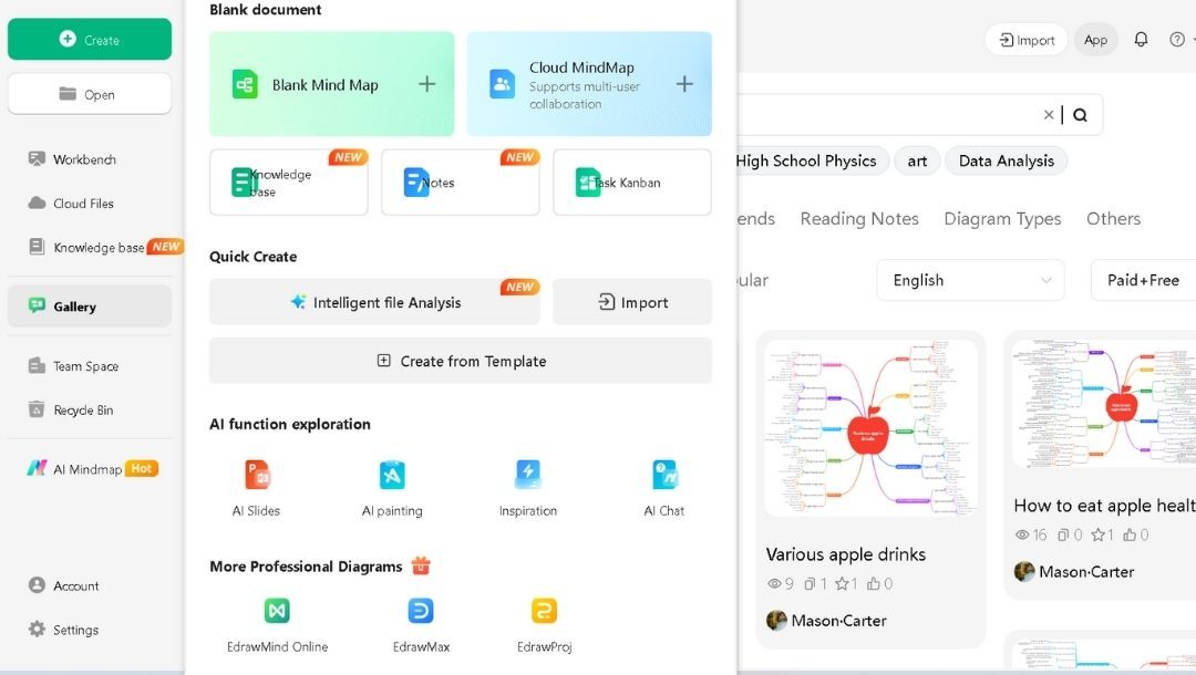 open a new blank mind map for AI mission vision generation