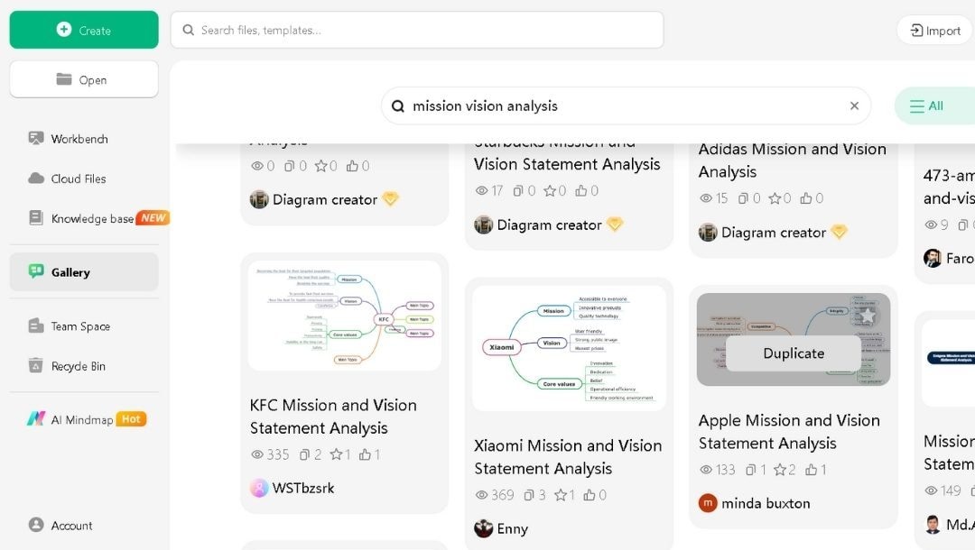 choose a suitable mission vision analysis template