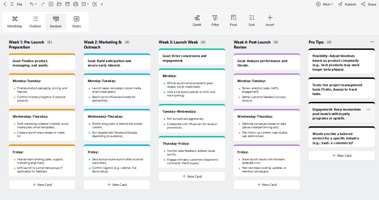 to do lists edrawmind boards