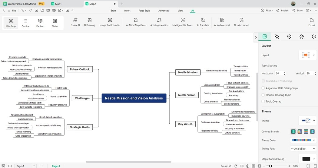 EdrawMind-Generated-SWOT-Diagram