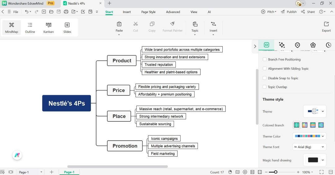 edrawmind interface