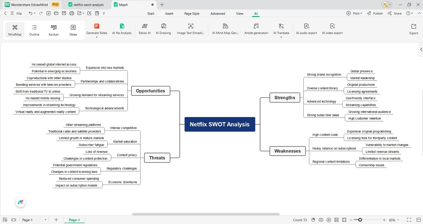 Adding-attributes-SWOT-analysis-diagram