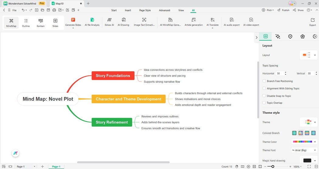 adding topics-to a mind map