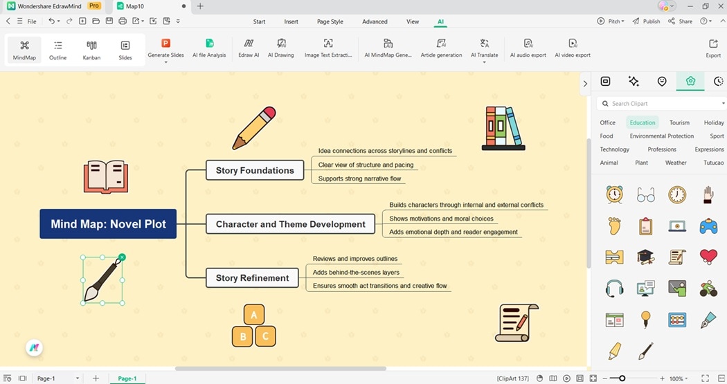 customizing-the content plan diagram