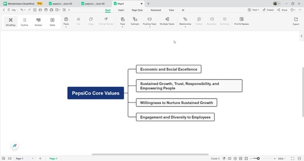 EdrawMind interface showing different diagram templates