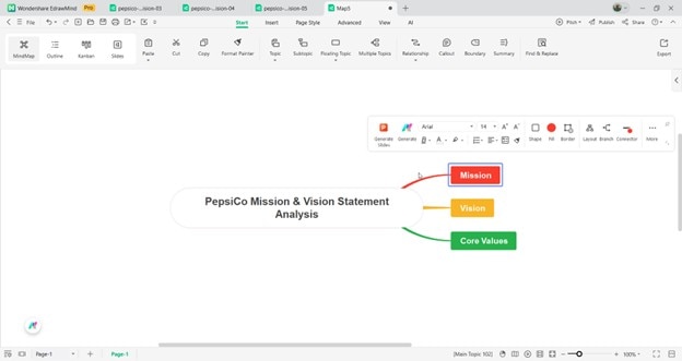 EdrawMind interface showing three main branches added