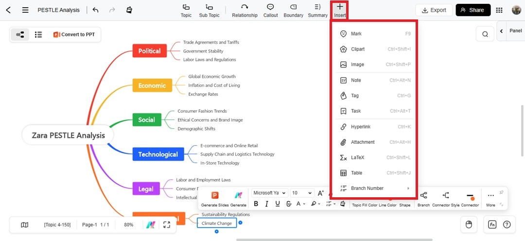 edrawmind add subtopics