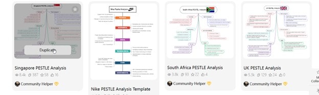 EdrawMind Template - Duplicate Function