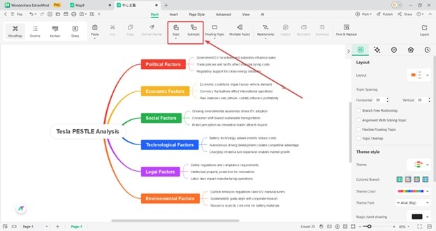 EdrawMind Toolbar - Edit Main Topic