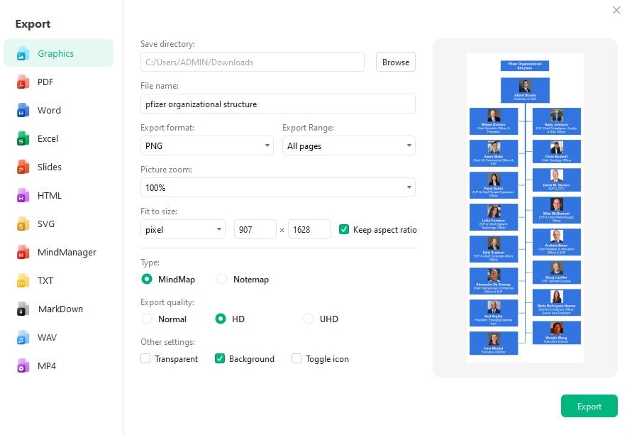 exporting and saving the org chart