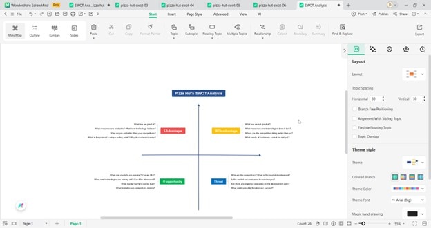 edrawmind edit swot-screenshot of editing a SWOT template in EdrawMind