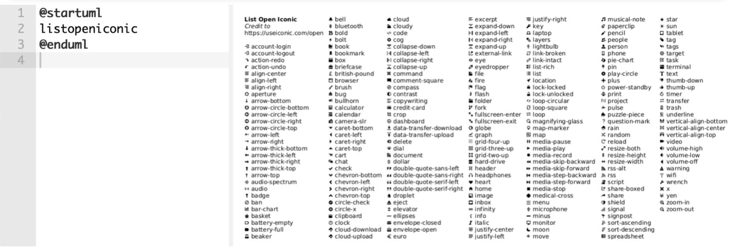 mind-map-plantuml-openicons-list