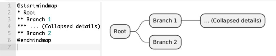 mind-map-plantuml-collapsed