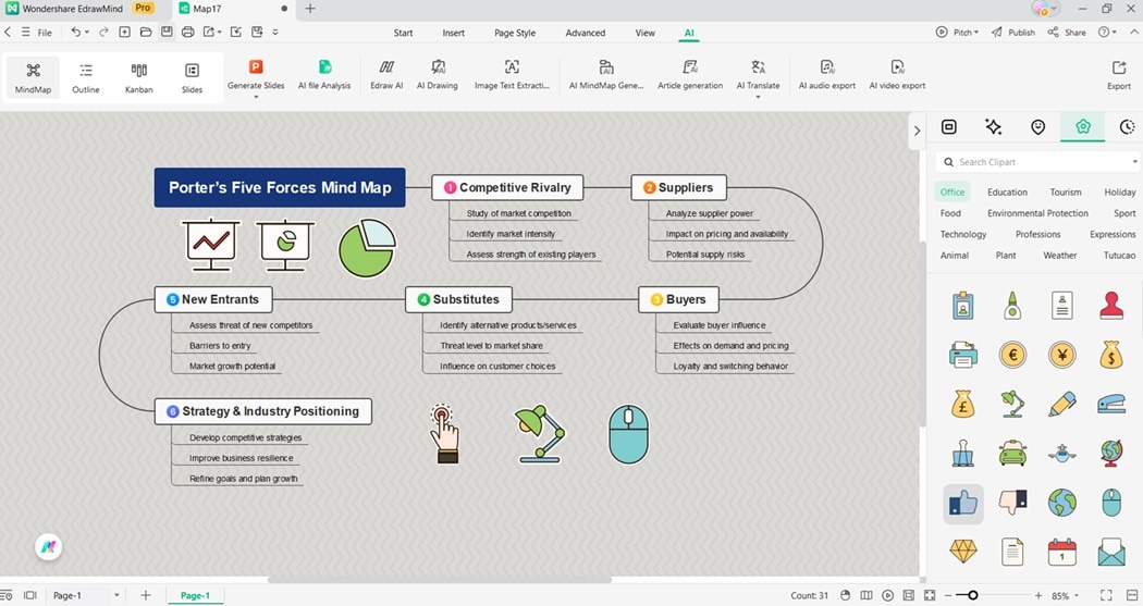 customizing the content plan-diagram