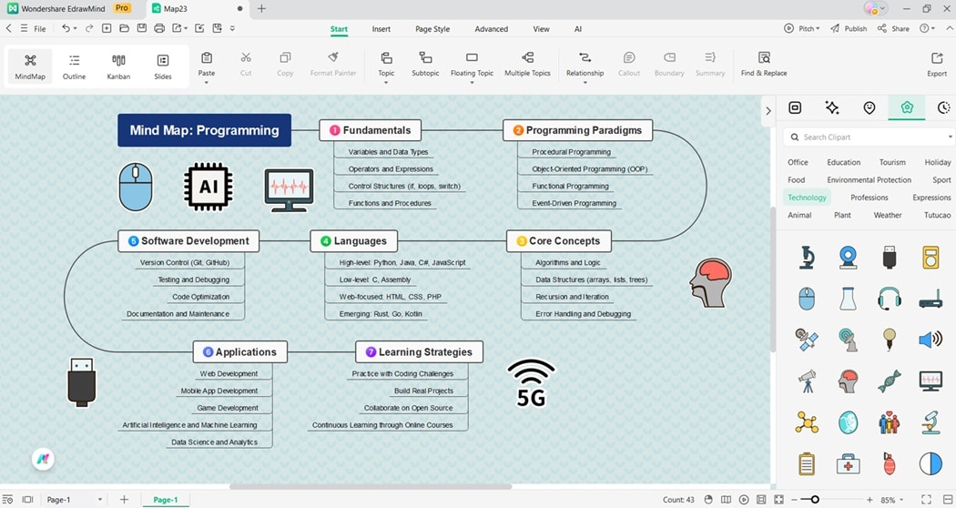 customizing the content plan-diagram