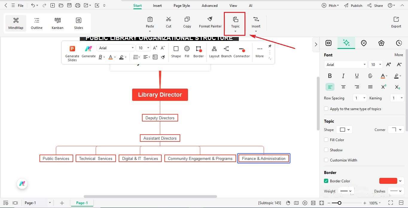 add deputy and assistant directors