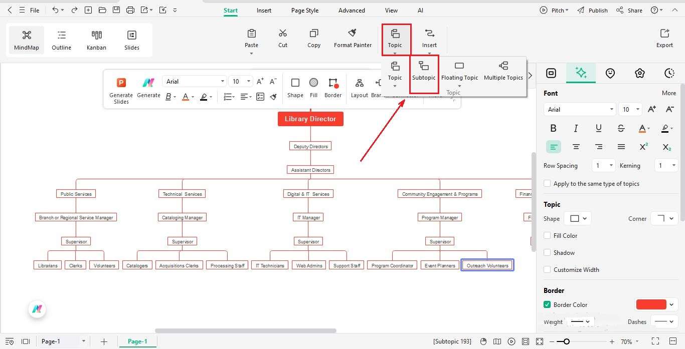 add supervisors and staff