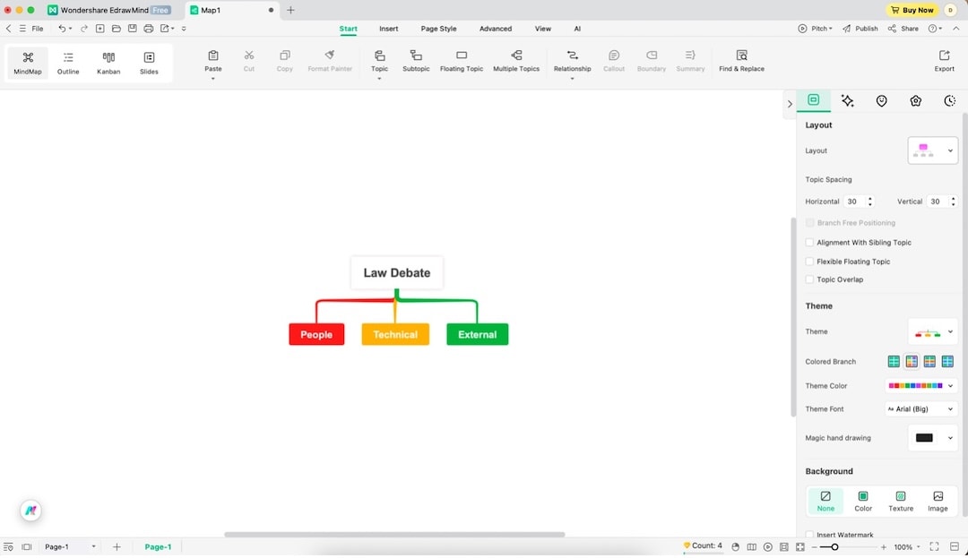 rbs-examples-02.jpg edrawmind edit main topic-risk breakdown structure