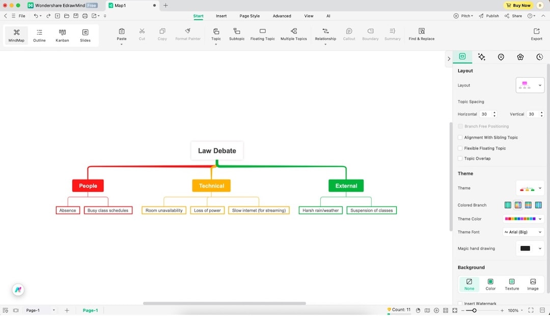 rbs-examples-03.jpg edrawmind edit sub topic-risk breakdown structure