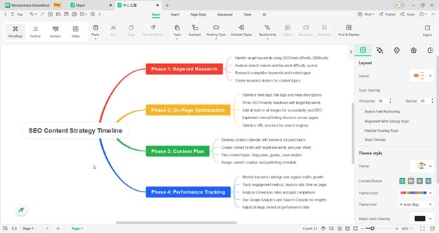 edrawmind edit main topics-structure