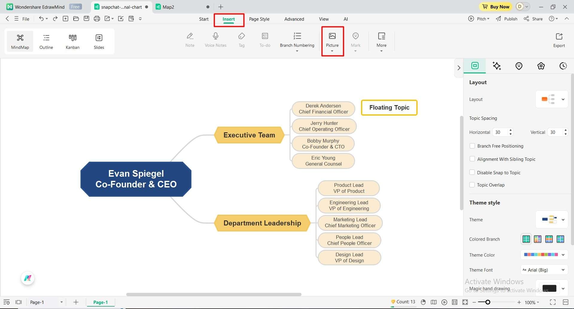 add functional units