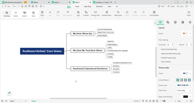 edrawmind interface