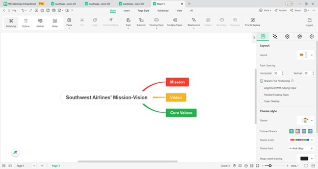 edrawmind main topic and branch