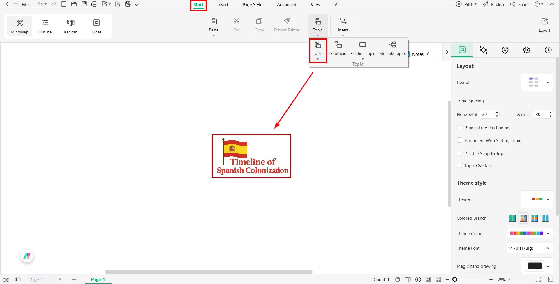 EdrawMind - adding a main topic