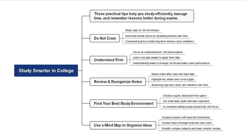 studying for college tips