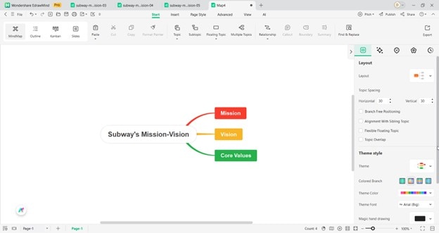 edrawmind main topic and branch