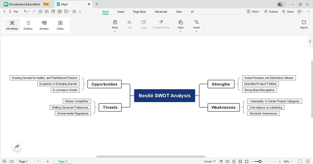 edrawmind-create nestle swot analysis