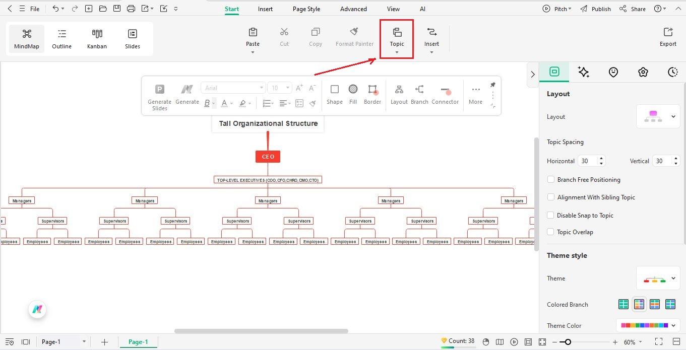add supervisors and employees layer