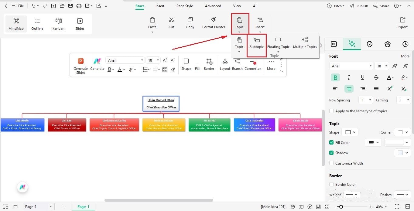 add first-level executives