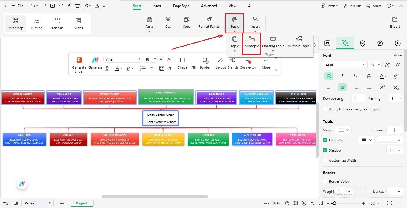add second-level executives