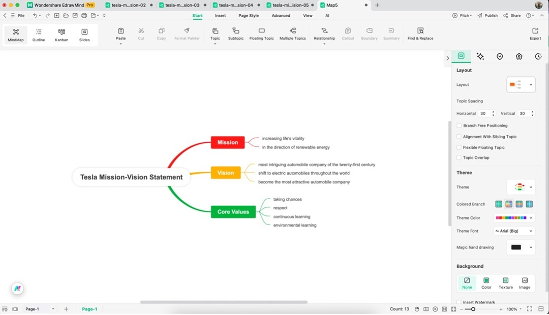 edrawmind sub branch
