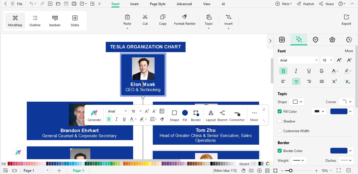 add org chart content