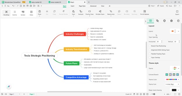 edrawmind interface