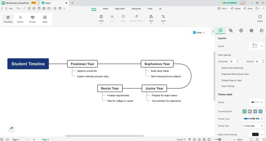 student school year timeline