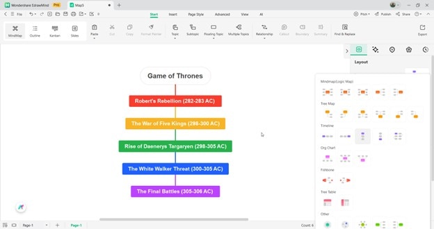 edrawmind layout mode-for selecting format