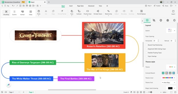 edrawmind editing mode-for designing the graphic