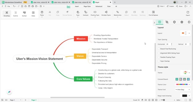 edrawmind add subtopic