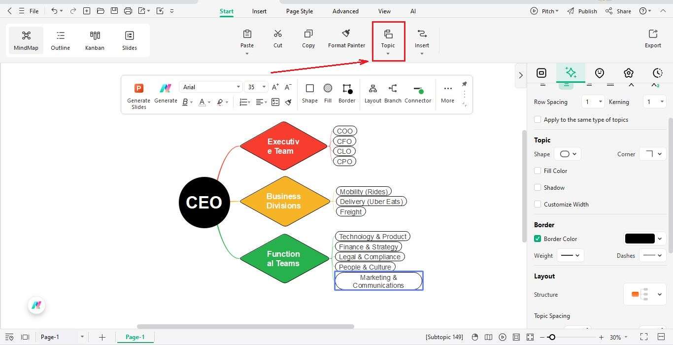 add functional teams