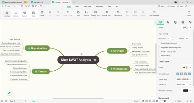 edrawmind mind map interface