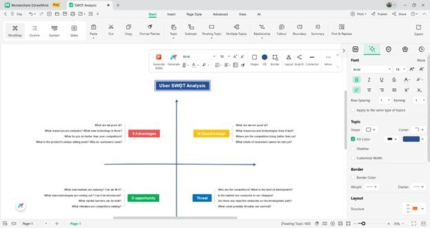 edrawmind swot interface