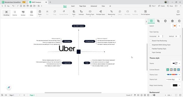 edrawmind design interface