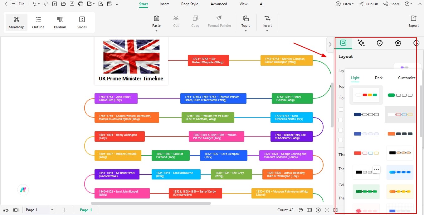 change the colors and themes