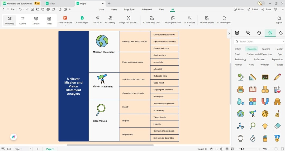 personalizing the diagram