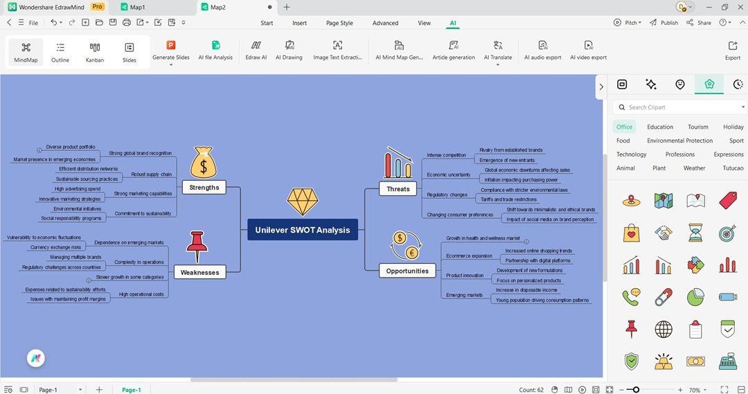 personalizing the diagram