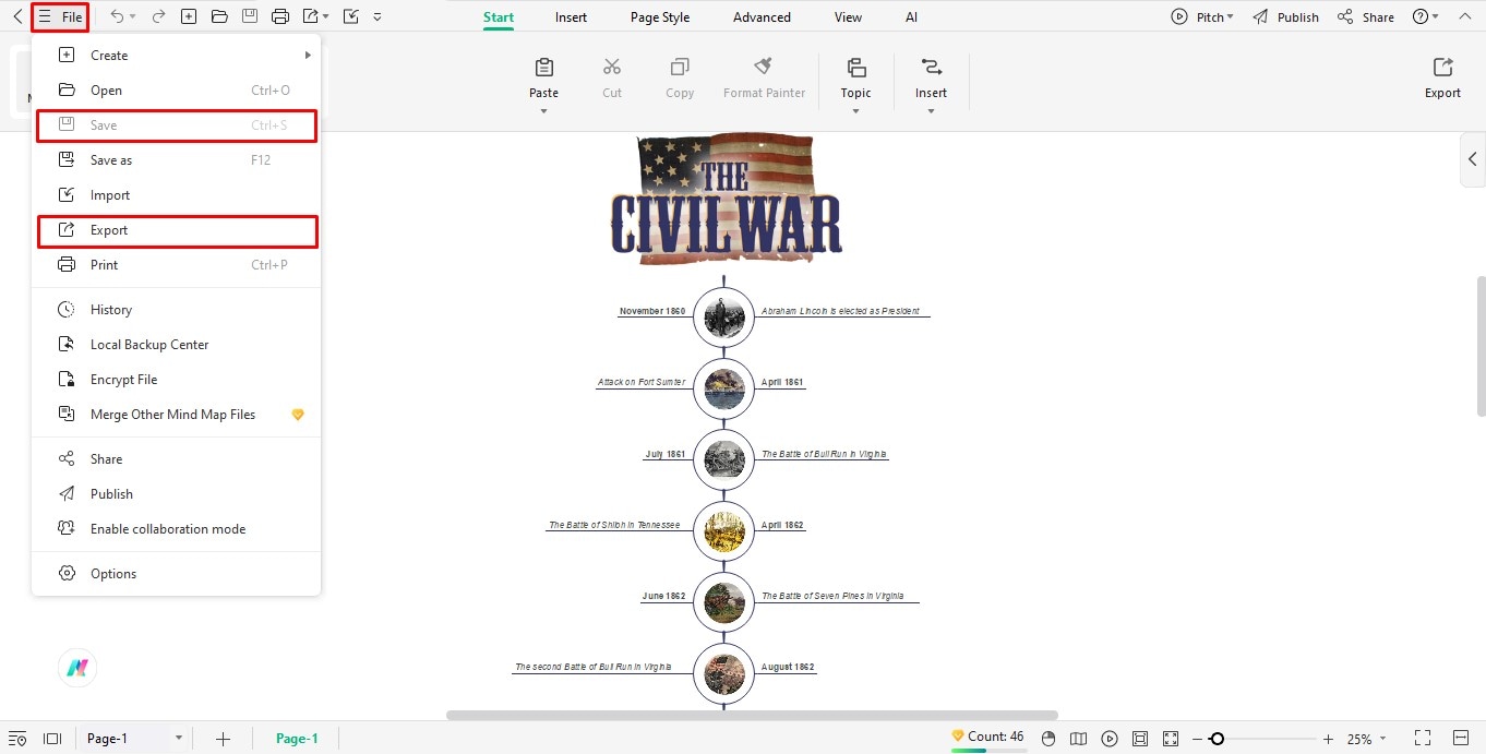 EdrawMind-export timeline us civil war