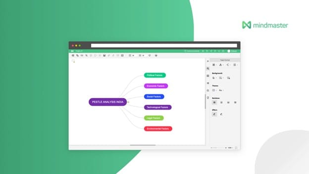 mindmaster-minimalist interface